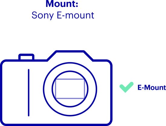 Sony FE 85mm f/1.8 Prime Lens: Ideaal voor Portretten en Productfotografie met Prachtige Bokeh