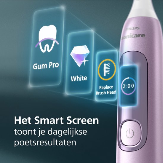 Philips Sonicare Advanced Clean Elektrische Tandenborstel Slim Kleurendisplay Lila