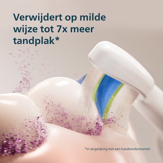 Philips Sonicare 5500 Elektrische Tandenborstel - Wittere Tanden, 2 Poetsstanden, Druksensor