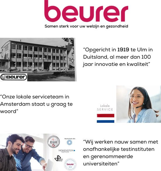 Beurer MP 62 Professionele Manicure & Pedicure Set - 10 Opzetstukken, LED Licht