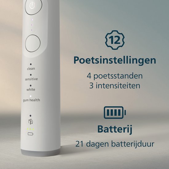 Philips Sonicare 7100 HX7420/02 Series Elektrische Tandenborstel Wit - Gezond Tandvlees & Plakverwijdering - MR commerce