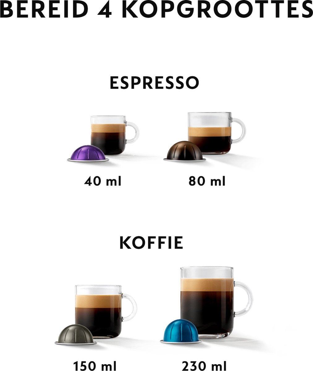 Krups Nespresso Vertuo POP XN9204 Koffiecupmachine Aqua Mint Compact Design