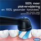 Oral-B iO 6 Elektrische Tandenborstel - Wit en Roze - 5 Poetsstanden | 4210201448914
