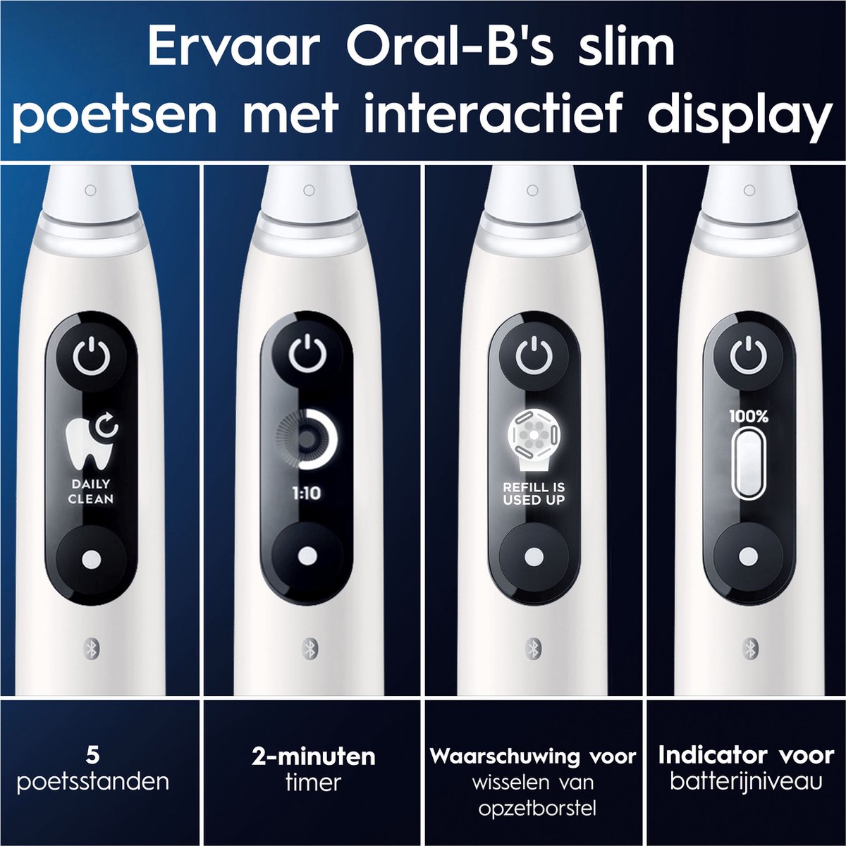Oral-B iO 6 Elektrische Tandenborstel - Wit en Roze - 5 Poetsstanden | 4210201448914