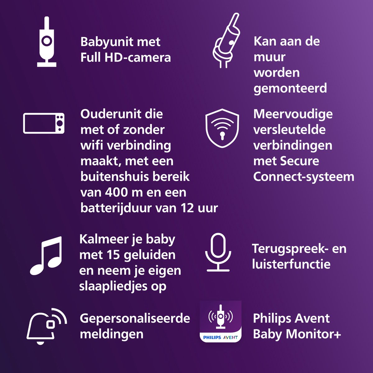 Philips Avent Connected Beeldbabyfoon SCD951/26: HD Camera, App & Nachtzicht