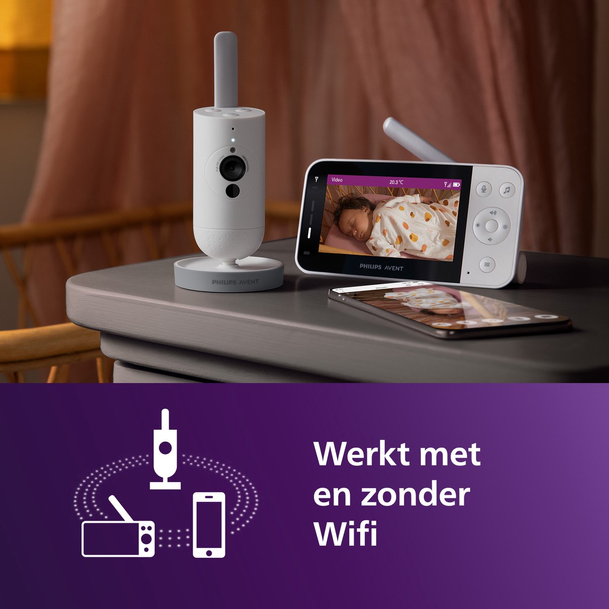 Philips Avent Connected Beeldbabyfoon SCD951/26: HD Camera, App & Nachtzicht