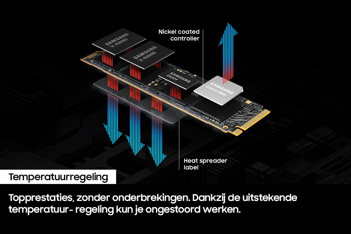 Samsung 9100 PRO PCIe 5.0 NVMe M.2 SSD - Razendsnelle Interne Opslag voor PC Gamers en Creators