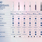 Oral-B iO 6 Elektrische Tandenborstel - Wit en Roze - 5 Poetsstanden | 4210201448914