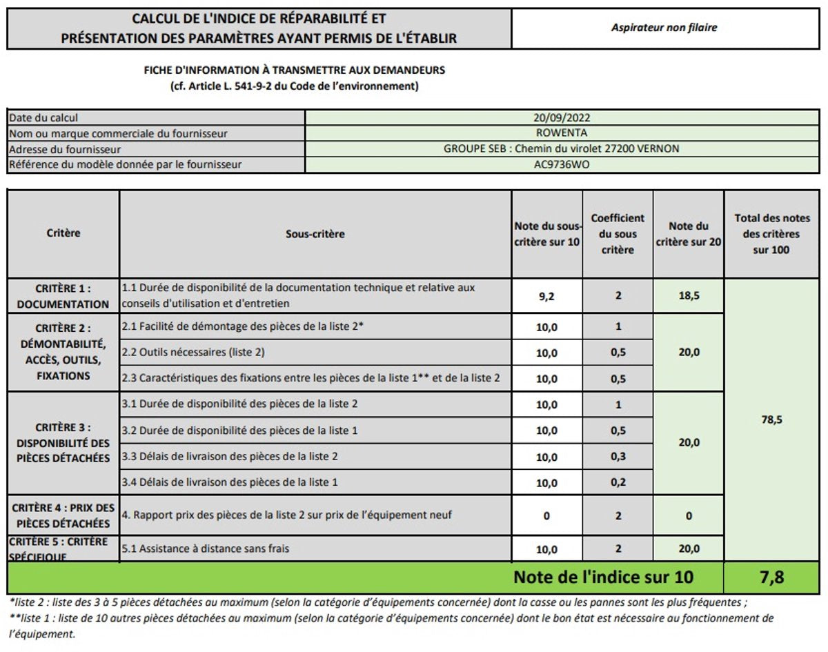 Rowenta X-Touch Draadloze Kruimelzuiger AC9736: Krachtige Zuigkracht, Compact & Ergonomisch