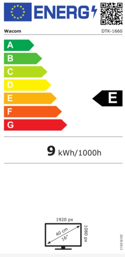 Wacom Cintiq 16 Professioneel Tekentablet 15,6 inch HD Scherm Pro Pen 2 Zwart