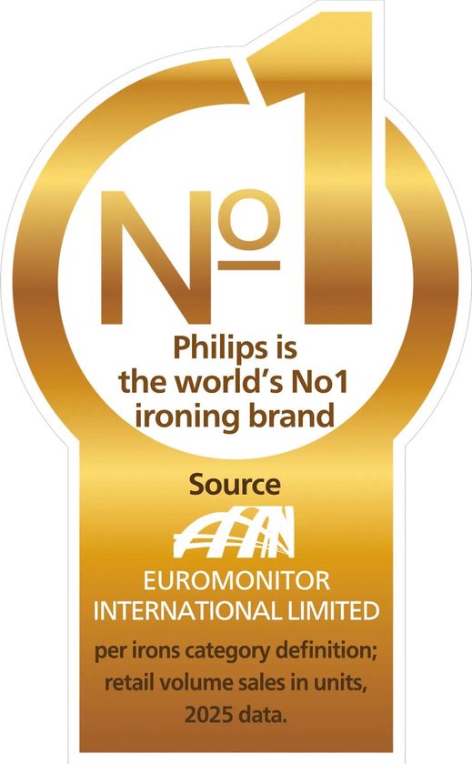 Philips PerfectCare Compact Plus GC7920/20 Stoomgenerator 2400W
