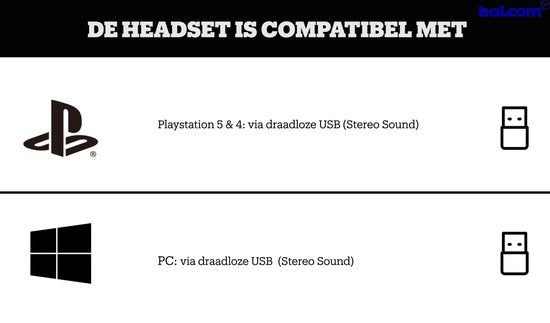 Corsair HS80 RGB Draadloze Gaming Headset
