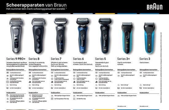 Braun Series 7 Elektrisch Scheerapparaat 72-C7650cc