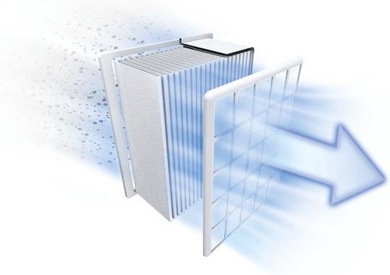 Bosch ProSilence BGL8SIL6 Serie 8 Stofzuiger met Zak Wit