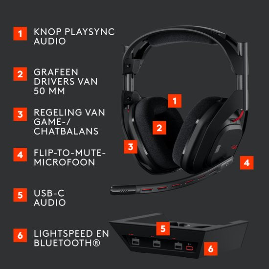 Logitech G Astro A50 Lightspeed Draadloze Gaming Headset Zwart