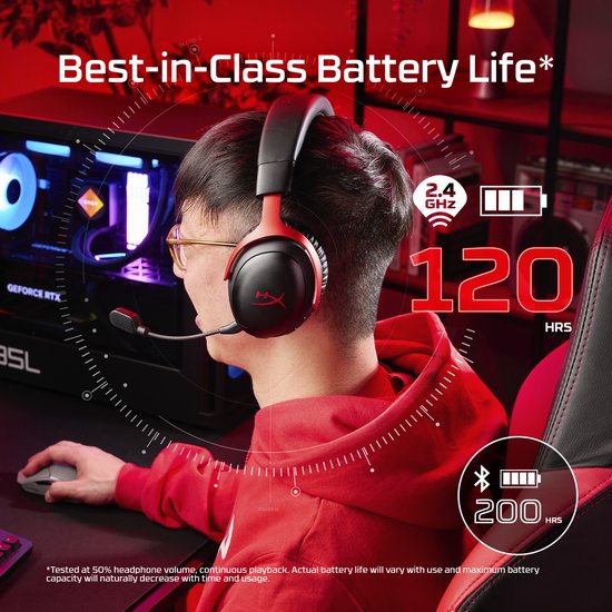 HyperX Cloud III S Draadloze Gaming Headset Zwart