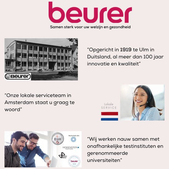 Beurer HC 150 FusionDry Pro Föhn