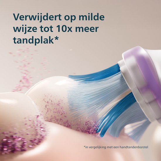 Philips Sonicare 7100 Series Duo Elektrische Tandenborstels – Gezonder Tandvlees, Reisetui