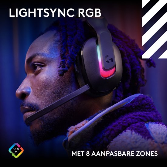 Logitech G Astro A20 X Lightspeed Gaming Headset