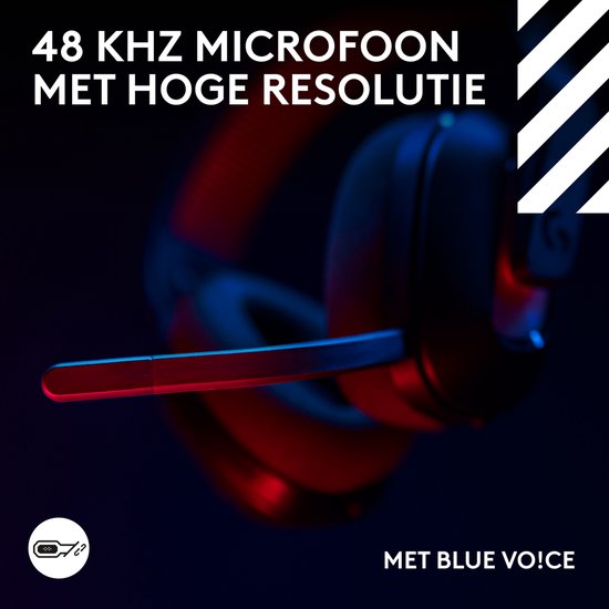 Logitech G Astro A20 X Lightspeed Gaming Headset