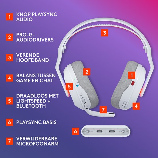 Logitech G Astro A20 X Lightspeed Gaming Headset