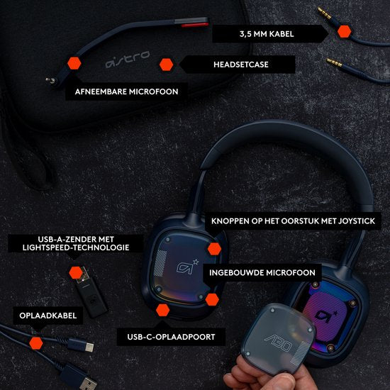 Logitech G Astro A30 Draadloze Gaming Headset Bluetooth Multi-Platform Playstation Lichtgewicht Navy