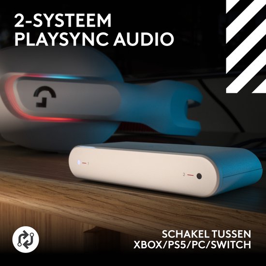 Logitech G Astro A20 X Lightspeed Gaming Headset
