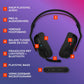 Logitech G Astro A20 X Lightspeed Gaming Headset