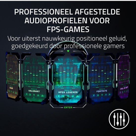 Razer BlackShark V2 Pro (2023) Draadloze Gaming Headset