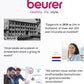 Beurer TL 50 Daglichtlamp 10000 Lux Wit