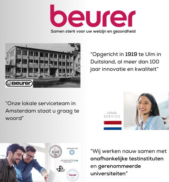 Beurer FB 65 Elektrisch Voetenbad met Aromatherapie en Infrarood - MR commerce