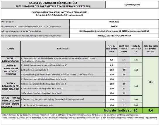 Bosch Unlimited 7 Steelstofzuiger BBS712A Draadloos Antraciet 2 Accu's - MR commerce