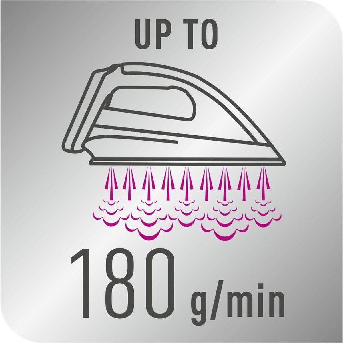 Calor Pro Express Ultimate+ Hogedruk Stoomgenerator - Smart Steam, Kalkverzamelaar GV9610CO - MR commerce