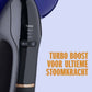 Conair Turbo ExtremeSteam 2 - in - 1 Handstomer & Strijkijzer: Snel, Krachtig, Compact - MR commerce