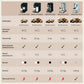 De'Longhi Nespresso Gran Lattissima Koffiecupmachine Zwart EN640.B - MR commerce