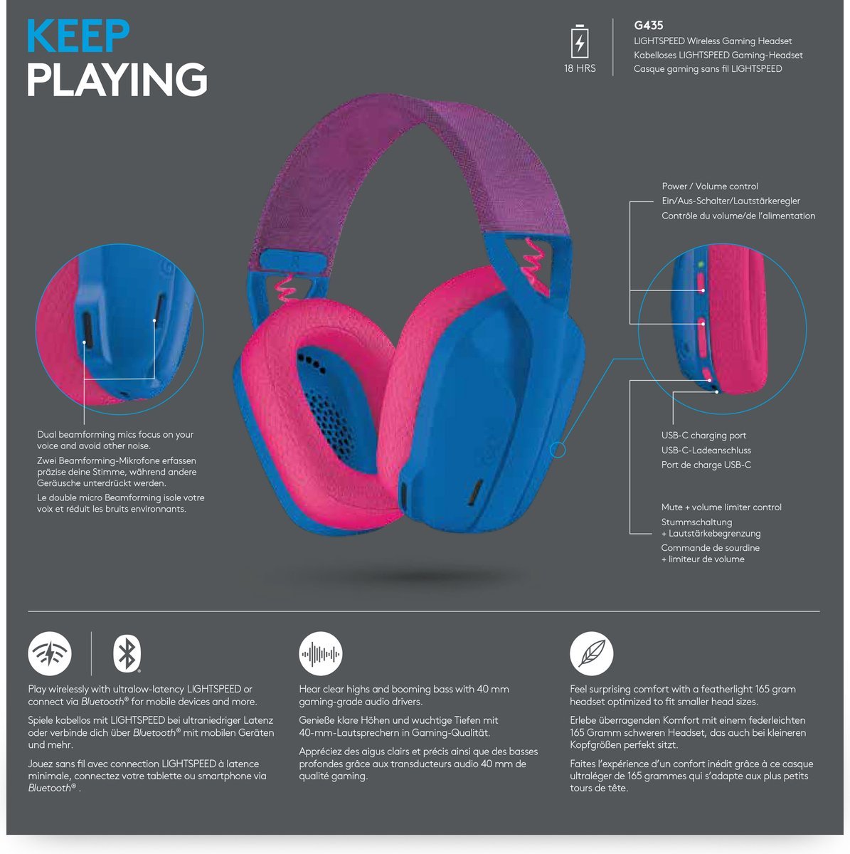 Logitech G435 LIGHTSPEED Draadloze Gaming Headset - Bluetooth, Lichtgewicht, Comfortabel, Blauw - MR commerce