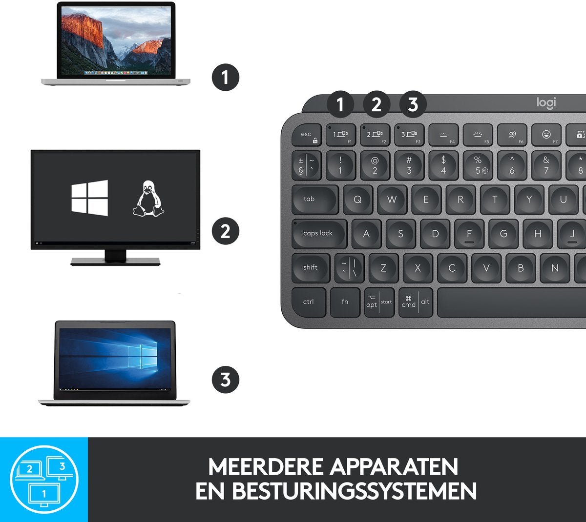 Logitech MX Keys Mini Draadloos Verlicht Toetsenbord Grafiet Duits QWERTZ - MR commerce
