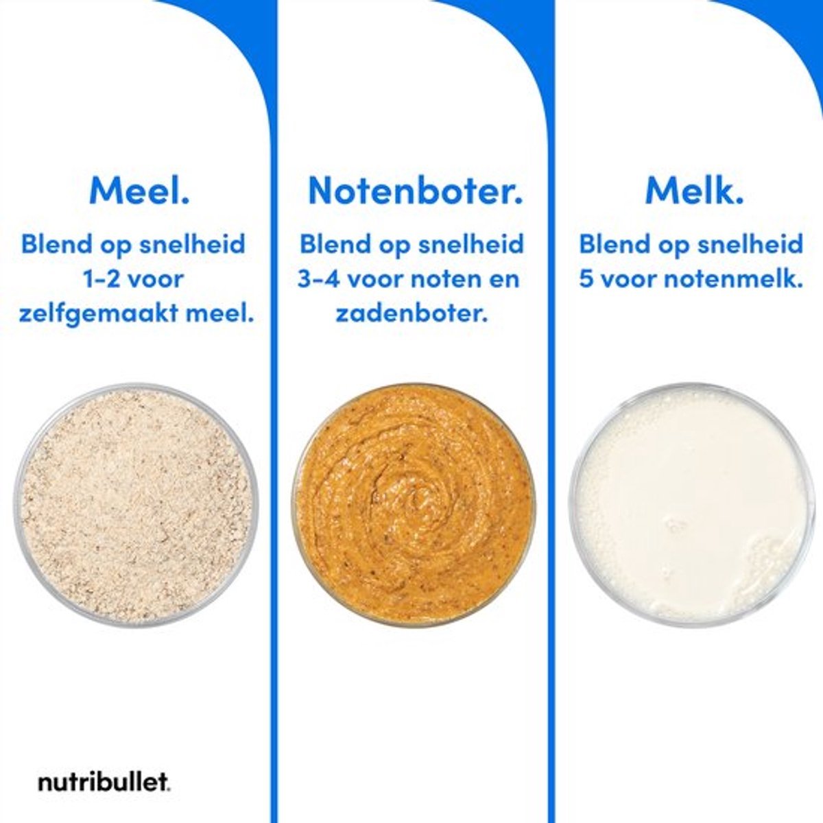 Nutribullet Smart Sense Combo Blender 1500W voor Warme Koude Bereidingen - MR commerce