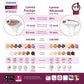 Philips Lumea Advanced IPL Ontharingsapparaat: Effectieve Haarreductie met 2 Opzetstukken BRI921/00 - MR commerce