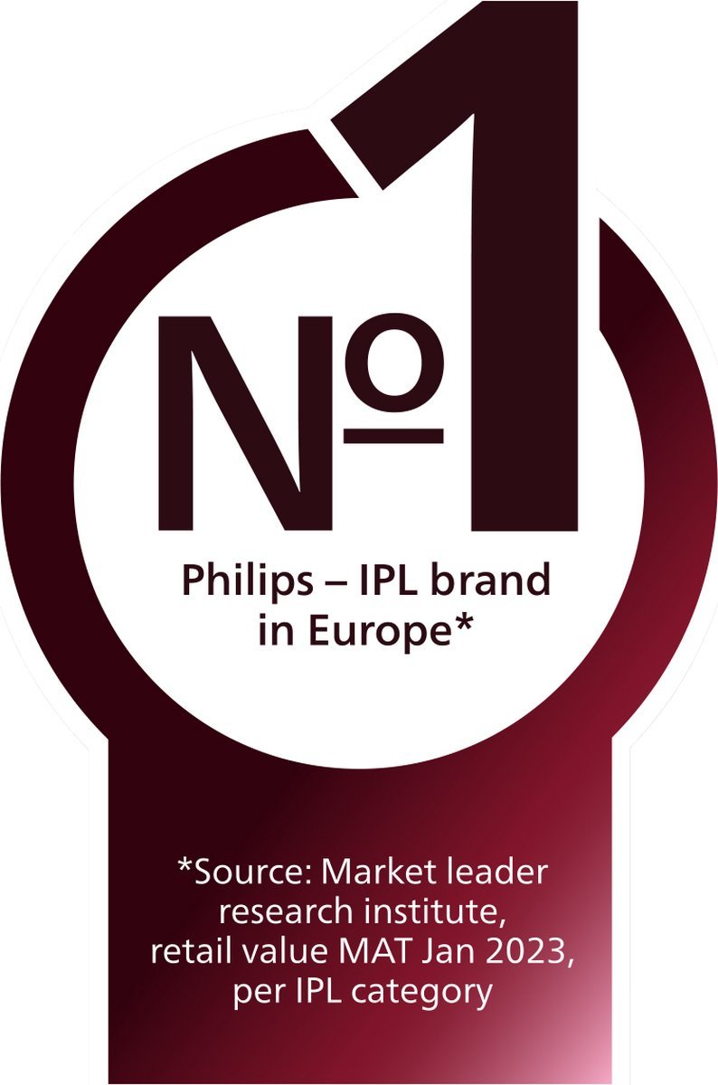 Philips Lumea Prestige 8000 IPL Ontharing BRI949/00: Effectieve Haarvermindering met 4 Opzetstukken - MR commerce