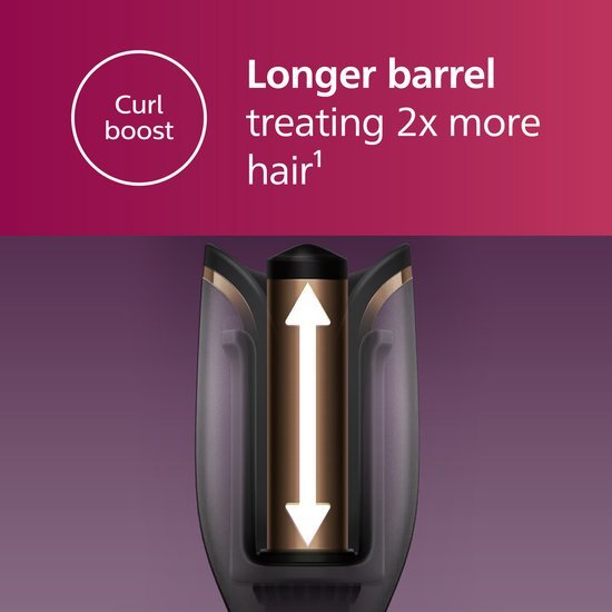 Philips Series 8000 StyleCare Prestige Automatic Curling Iron BHB876/00 Black - MR commerce