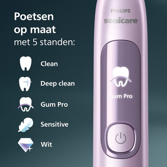 Philips Sonicare Advanced Clean Elektrische Tandenborstel Slim Kleurendisplay Lila - MR commerce