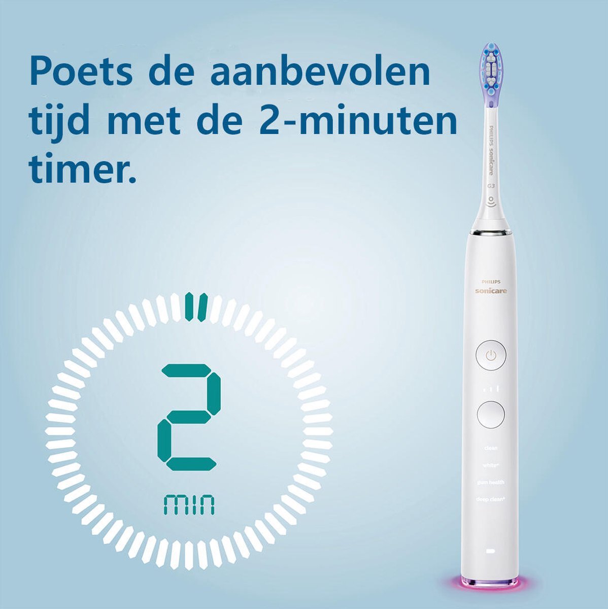 Philips Sonicare DiamondClean 9000 HX3886/41 Elektrische Tandenborstel met Waterflosser Wit - MR commerce