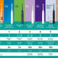 Philips Sonicare DiamondClean 9000 HX3886/41 Elektrische Tandenborstel met Waterflosser Wit - MR commerce
