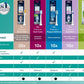 Philips Sonicare ExpertClean 7300 HX9601/02 Slimme Sonische Tandenborstel met App, HX9601/02 - MR commerce