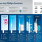 Philips Sonicare Series 3100 HX3673/14 Elektrische Tandenborstel Zwart met Druksensor - MR commerce