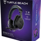 Turtle Beach Stealth 600 Draadloze Gamingheadset Zwart voor Alle Platforms - MR commerce